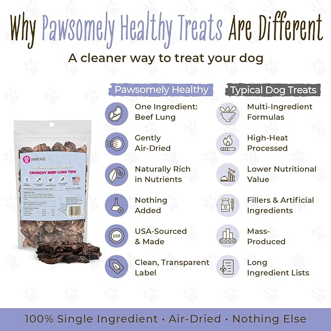 Pawsomely Healthy Crunchy Beef Lung Tips for Dogs – Natural Single-Ingredient Air-Dried Treat, High-Protein/Low Fat & Grain-Free, Made in USA - 3.5 oz