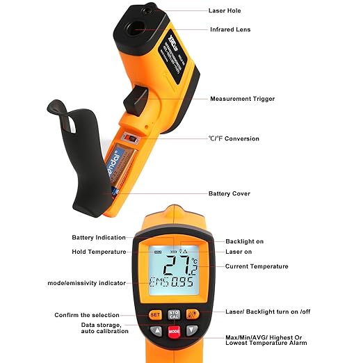 Laser Infrared Thermometer Gun - High Heat, Settable Temp Alarm, IR Temperature Reader -58F to 1742F, Industrial Surface Use