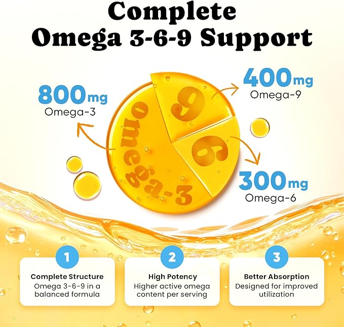 Omega 3 for Dogs – Salmon Oil for Dogs Skin & Coat Health, Fish Oil Supplement for Dog Shedding, Itch & Hot Spot Relief, Allergy Chews with EPA & DHA Fatty Acids for Skin & Joint Support - 180 Ct