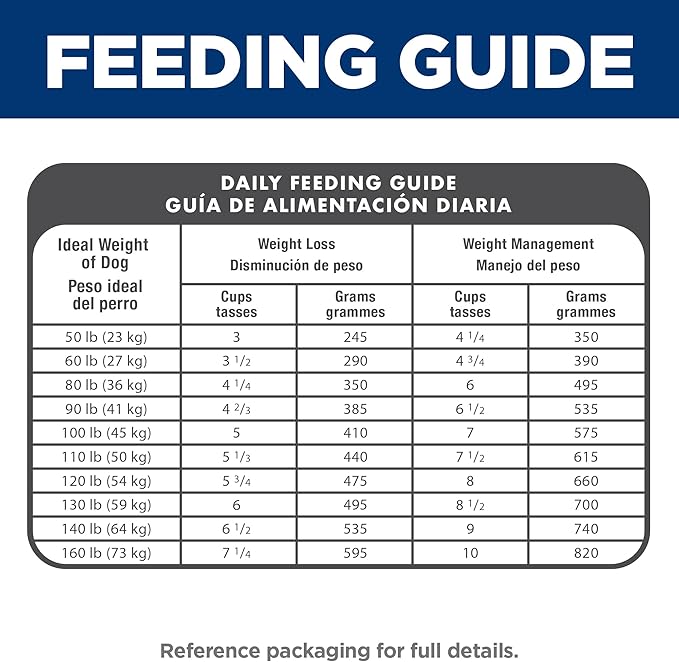 Hill's Science Diet Adult 1-5 Light Large Breed Dry Dog Food, Chicken Meal & Barley, 15 lb. Bag