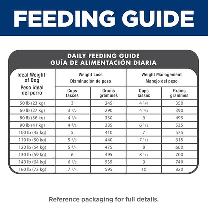Hill's Science Diet Adult 1-5 Light Large Breed Dry Dog Food, Chicken Meal & Barley, 15 lb. Bag