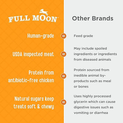 Full Moon Chicken Jerky Healthy All Natural Dog Treats Human Grade Made in USA Grain Free, 1.5 Pound (Pack of 1)