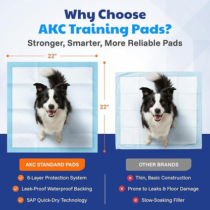 American Kennel Club Puppy Training Pads with Ultra Absorbent Quick Dry Gel – 22 x 22 Pee Pads for Dogs - 100 Count (Unscented)