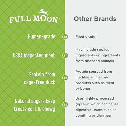 Full Moon Essential Duck Tenders 14.0 oz (Pack of 2)