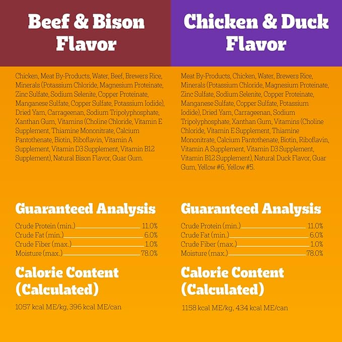 Pedigree High Protein Wet Dog Food,Adult Soft Canned Dog Food Variety Pack,Chicken Duck & Beef Bison Flavor,13.2 oz. Cans,12 Count (Pack of 2)