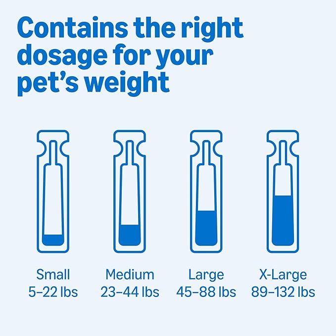 Amazon Basics Preventative Flea and Tick Topical Treatment for Dogs, Medium Dog (23-44 lbs), Fast Acting and Long Lasting, 6 Counts, Packaging May Vary