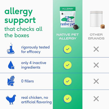 Native Pet Dog Allergy Chews - Dog Allergy Relief for Small Breeds - Supports Seasonal Itch Relief, Healthy Immune Function & Reduces Sneezing - Colostrum, Spirulina, & Probiotics - 30 Days Supply