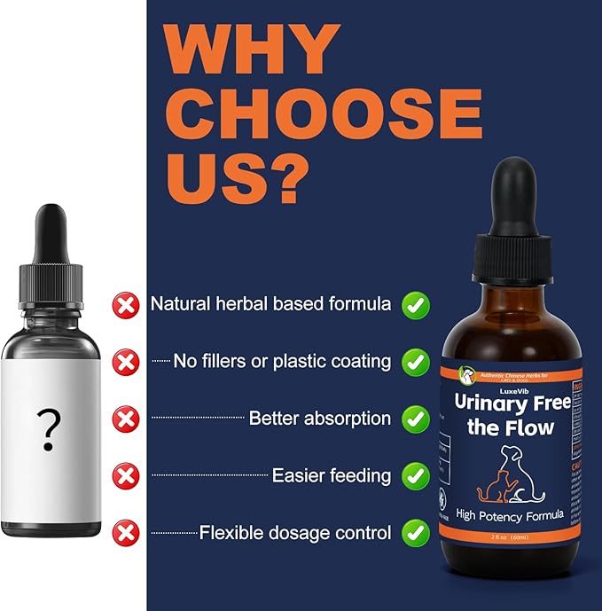 Dogs and Cats Bladder Crystals Treatment or Stone, Bladder Kidney Stones Dissolver for Pet, Cat Dog Urinary Tract Supplements for Kidney and Bladder Stones, Urinary Free The Flow, 2 fl oz, 60ml