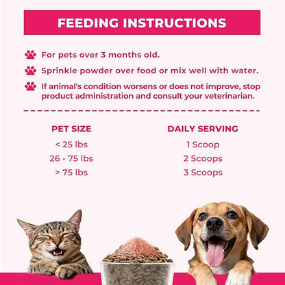 Wellix 7.05oz Cranberry Powder for Cats & Dogs - Kidney,Bladder,UTI for Cat Urinary Supplement - Rich in D-Mannose,Marshmallow Root,Blueberry,Cranberry Supplement for Dogs, Chicken Flavor