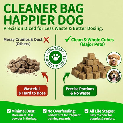 MAJOR PETS Freeze Dried Beef Liver Dog Treats - Single Ingredient - No Preservatives & High Protein - Grain Free - Premium Training Treats & Meal Topper - Made and Sourced in the USA - 3.5 oz