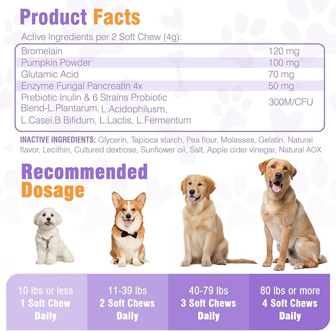 200 Chews No Poo Chews-No Poop Eating Deterrent for Dog-Coprophagia Deterrent for Dogs-Prevent Stop Dogs from Eating Poop Supplement with Digestive Enzymes&Probiotics-Breath Freshener-Chicken