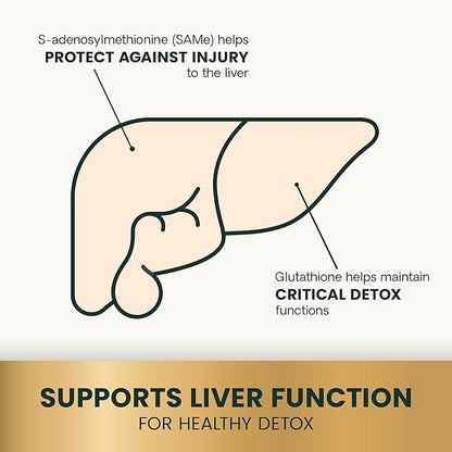 VetriScience SAMe Liver Health Tablets, 225 mg S-Adenosyl-Methionine Liver Health and Detox Supplement for Medium and Large Breed Dogs, Glutathione Antioxidant Liver Support, 30 Count