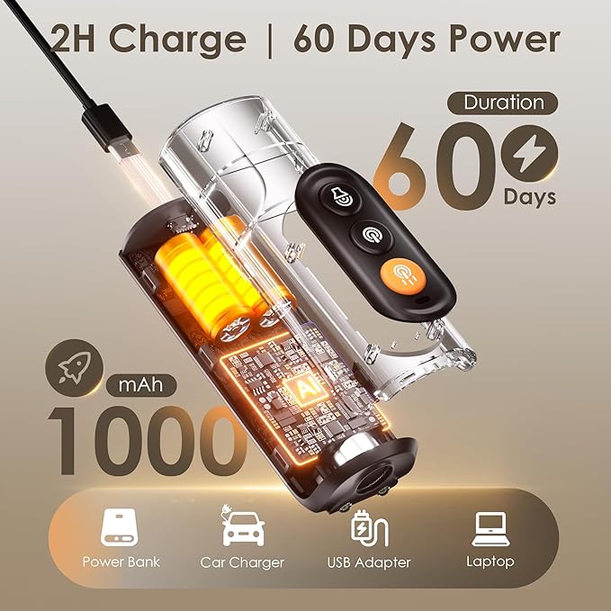 Dog Bark Deterrent Device & Anti Barking Device for Dogs, 50FT Ultrasonic Dog Trainer - Silent to Humans, Safe, Humane, Long-Lasting Rechargeable Black Handheld with LED, Indoor/Outdoor
