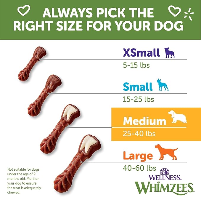 Whimzees Wellness Daily Brushzees Dog Dental Treats, Natural Chews, Medium Size Stick, (7 Count) (Pack of 2)