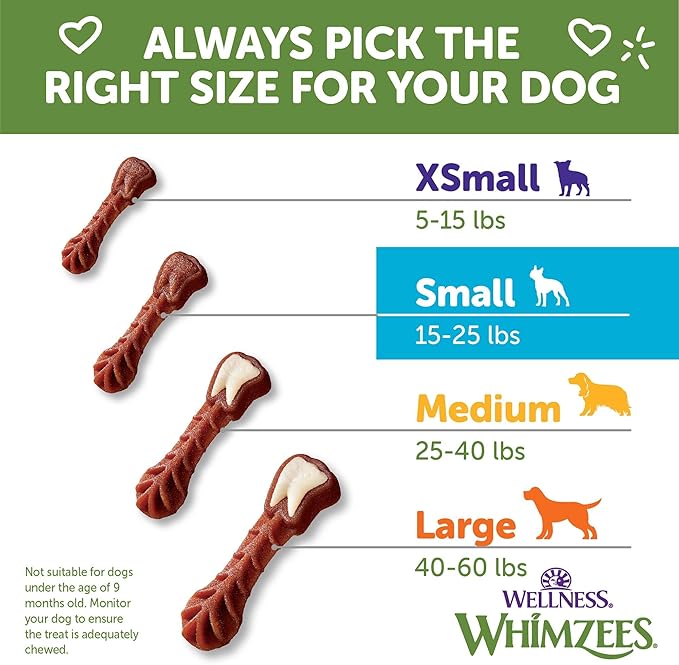 Wellness WHIMZEES Daily Brushzees Dog Dental Treat, VOHC Accepted Chews, Freshens Breath, Small Size, 7.4 oz Bag, 14 Count
