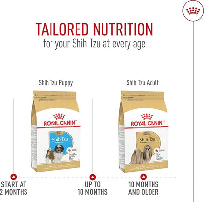 Royal Canin Breed Health Nutrition Shih Tzu Adult Dry Dog Food, 2.5 lb Bag