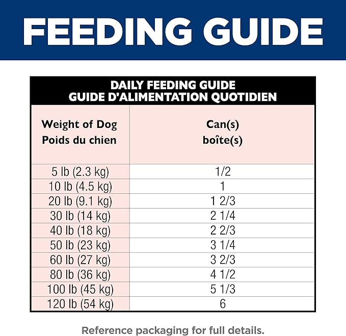 Hill's Science Diet Adult 1-6 Wet Dog Food, Salmon & Barley, 13 oz. Cans, 12-Pack