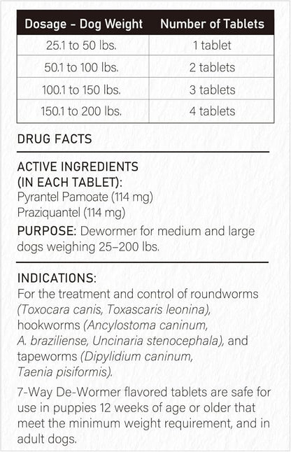 De-Wormer for Dogs, Oral Treatment for Tapeworm, Roundworm & Hookworm in Large Dogs & Puppies (Over 25 lbs), Worm Remover (Praziquantel & Pyrantel Pamoate), 50 Tablets