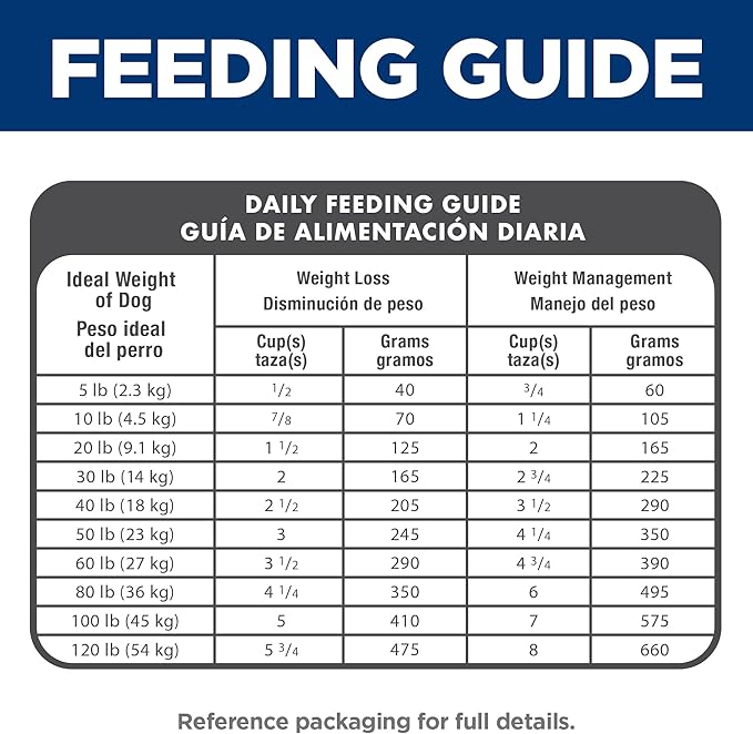Hill's Science Diet Adult 1-6 Light Dry Dog Food, Chicken Meal & Barley, 30 lb. Bag