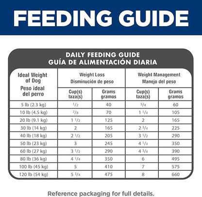 Hill's Science Diet Adult 1-6 Light Dry Dog Food, Chicken Meal & Barley, 30 lb. Bag