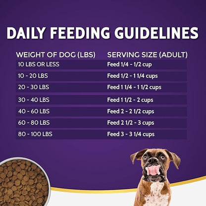 Zignature, Kangaroo Limited Ingredient Formula Grain-Free Dry Dog Food, 25-lb