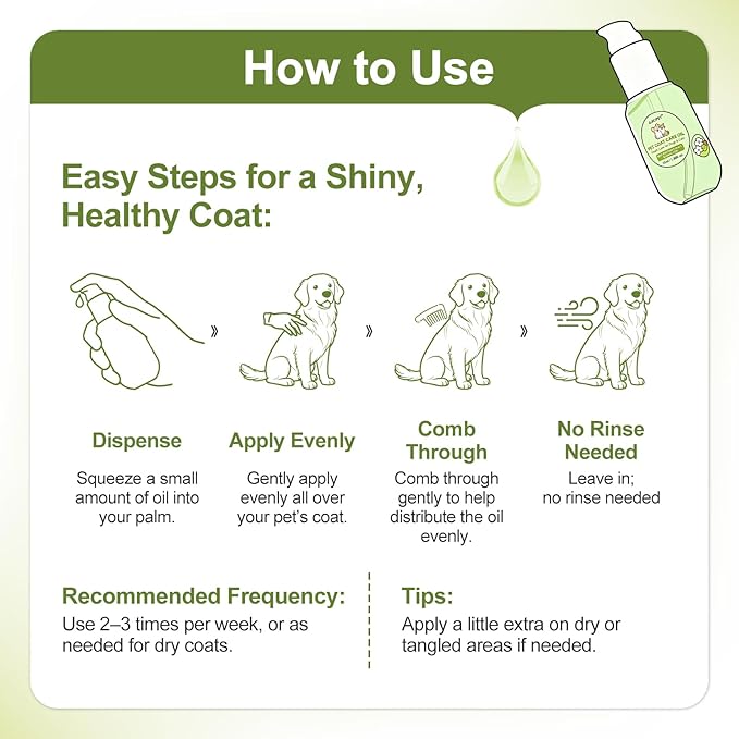 Pet Coat Care Oil, Kiwi Seed & Olive Infusion | Structural Strengthening Serum Minimizes Breakage & Static; Nutrient-Rich Fiber Fortification, Brittle Hair Restoration, Dogs Cats, 1.69 fl. oz