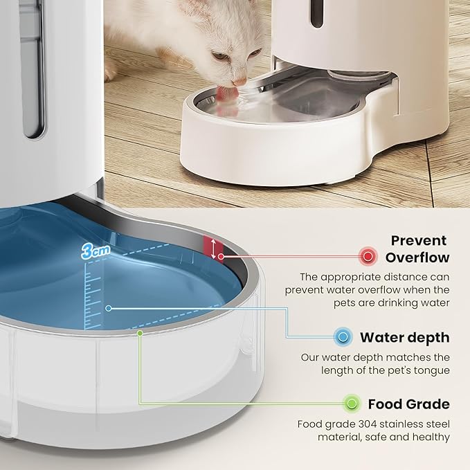 CZPET Elevated Dog Water Bowl Dispenser 8L with Mat for Large Dogs,Tall Raised Pet Waterer Stand,Relieve Neck Pressure,Large Capacity and Drinking Area Noise-Free for Pets (8L+Stand+Mat,White)