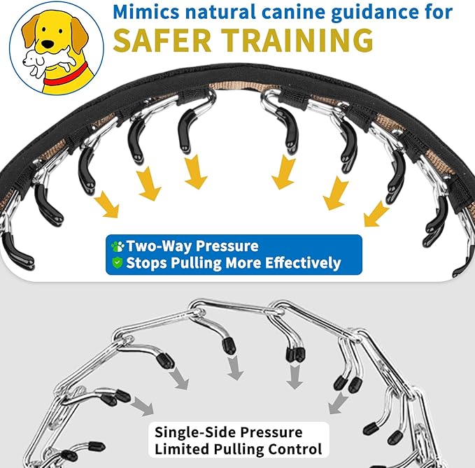 Mayerzon Dog Collar, Patented Martingale No Pull Collar for Small Medium Large Dogs with Buckle for Walking Training, Hidden Design (Black, Large,2.5mm,18.5"-23.5" Neck)