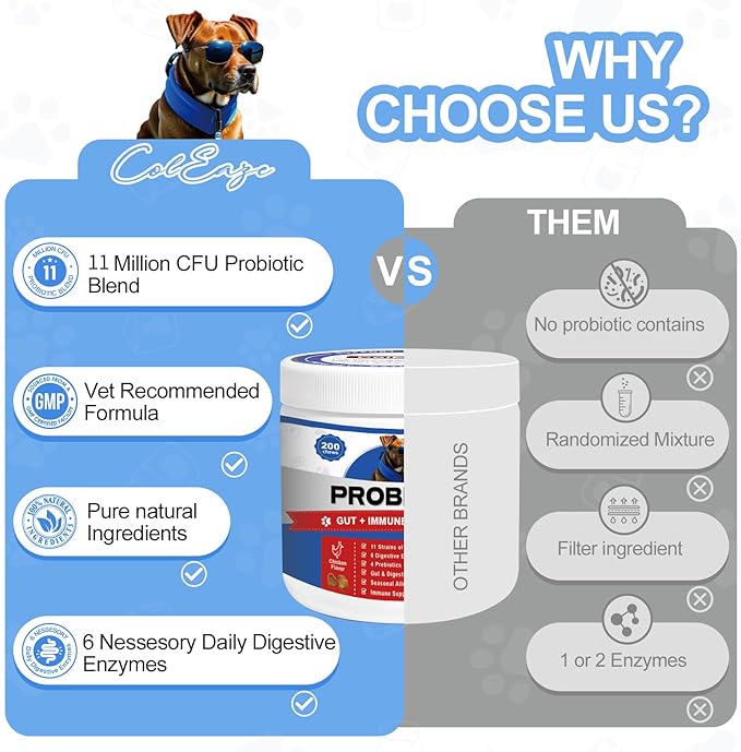 Probiotics for Dogs Gut Digestive Health Probiotic Chews for Dogs with 11 Billion CFUs, 4 Prebiotics, Pumpkin, Salmon Oil & Yogurt Base| Supports Gas, Yeast Balance & Immune, Dog Probiotics 200ct