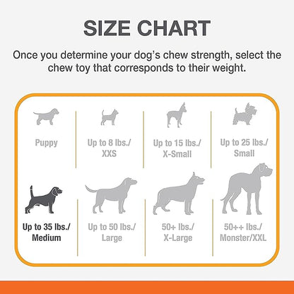 Nylabone Original Wishbone Power Chew Toy for Dogs, Dog Toys for Aggressive Chewers, Original Flavor, Medium - Up to 35 lbs, 1 Count