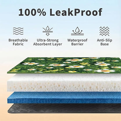 Washable Pee Pads for Dogs, Reusable Puppy Potty Training Pads, Ultra-Absorbent Thick Waterproof Leak-Proof Non-Slip Pads & Mat for Crate, Playpen, Floor, Whelping & Housebreaking , 2 Pack 48"x72"