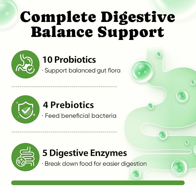 Probiotics for Dogs – Helps Digestion, Loose Stools, Gas & Sensitive Stomachs, Probiotics for Itchy Skin & Dog Yeast Infection, Immune & Fresher Breath with 4 Prebiotics & 5 Digestive Enzymes – 180 ct