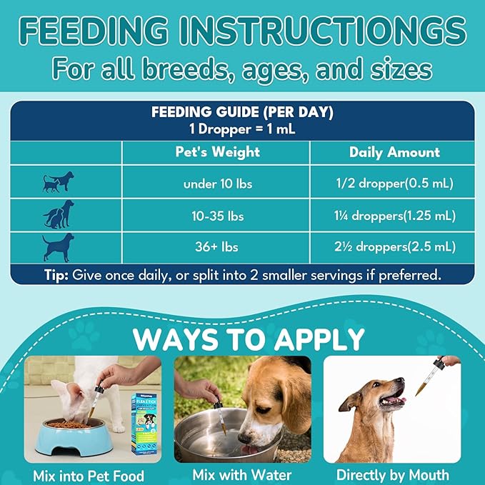 Woyamay 4-IN-1 Flea and Tick Prevention Drops for Dogs and Cats, Natural Cat & Dog Flea and Tick Treatment, Supports Flea Defense, Gut Health, Skin & Coat Nourishment, and Immune Support, Bacon Flavor