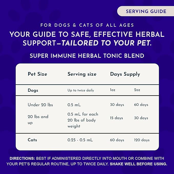 Animal Essentials Super Immune - Dog & Cat Immune Support for Puppies with Olive Leaf Extract & Echinacea, Olive Root for Dogs, Supports Respiratory Health & Overall Wellness - 2 fl oz