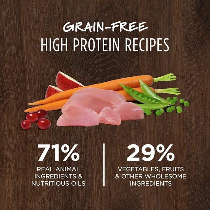 Instinct Original Dry Dog Food, Raw Coated Kibble, High Protein, Grain Free Recipe - Real Rabbit, 20 lb. Bag