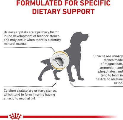 Royal Canin Veterinary Diet Canine Urinary SO Adult Dry Dog Food, 6.6 lb Bag