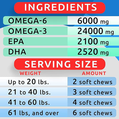 Allergy Relief + Omega 3 for Dogs - Oil Treats for Dog Shedding, Skin Allergy, Itch Relief, Dry Skin & Hot Spots Treatment, Joint Health - Skin and Coat Supplement - EPA & DHA Fatty Acids