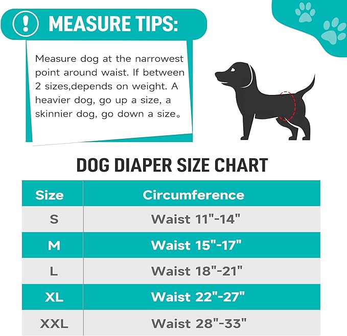 Male Dog Diapers, High Absorbing Dog Belly Bands for Male Dogs, Washable Reusable Dog Males Wraps(5 Pack)