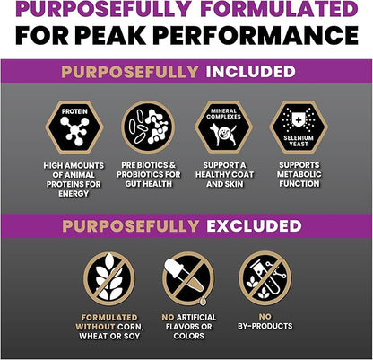 VICTOR Super Premium Dog Food – Professional Dry Dog Food – Super Premium Kibble with 26% Protein – Gluten-Free with Beef, Chicken & Pork Meals – for High Energy and Active Dogs & Puppies, 40lbs