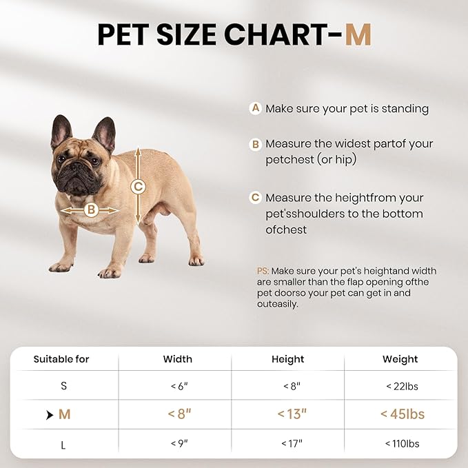 Dog Door for Door, Doggy Door Doggie Door, Medium Dog Door All Aluminum Black, Heavy Duty Pet Door, Double Magnetic Flaps, Thermal Tnsulation, Energy Efficient, Sliding Lock Panel (Pets Up to 45Lb)