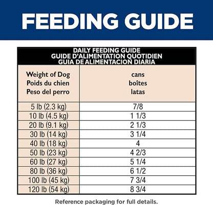 Hill's Science Diet Sensitive Stomach & Skin,Adult 1-6,Stomach & Skin Sensitivity Support,Wet Dog Food,Turkey-& Rice Stew,12.5 oz Can,(Pack of 24)