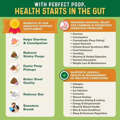 Perfect Poop Digestion & General Health Supplement for Dogs: Fiber, Prebiotics, Probiotics & Enzymes Relieve Digestive Conditions, Optimize Stool, and Improve Health (Chicken, 30.0 oz)