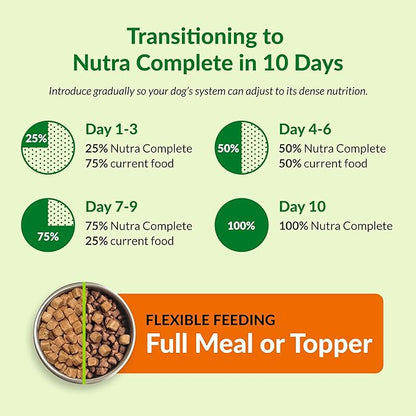 ULTIMATE PET NUTRITION Nutra Complete, 100% Freeze Dried Veterinarian Formulated Raw Dog Food with Antioxidants Prebiotics and Amino Acids, (1 Pound (Pack of 4), Turkey)