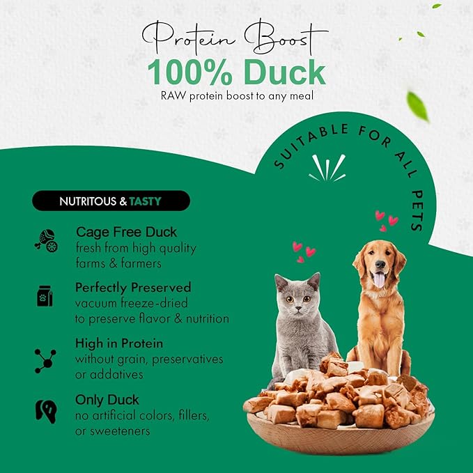 Duck Dog Treats | 100% Human Grade Freeze Dried Cat Treats, Single Ingredient | High Protein Cat & Dog Food Toppers | No Additives or Preservatives | Inspected & Tested in USA | 3.0 oz
