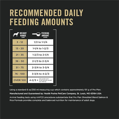 Purina Pro Plan Complete Essentials Shredded Blend Salmon and Rice Dog Food Dry Formula with Probiotics for Dogs - 5 lb. Bag