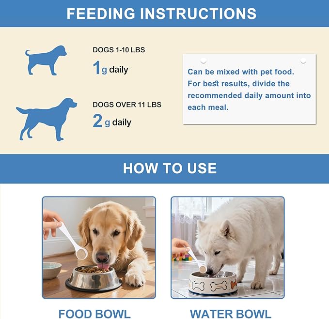 Trachea Support for Dogs, Collapsed Trachea Treatment for Dogs, Herbal Supplements Promote Smooth Breathing for Dog, Easy to Administer, Dog Supplements with Chicken Liver Flavor (4 OZ)