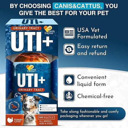 Canis&Cattus Urinary Tract Health Treatment for Dogs – Natural Herbal UTI Support Drops with Cranberry Extract - Promotes Bladder & Kidney Support - Turkey Flavor – 2 oz