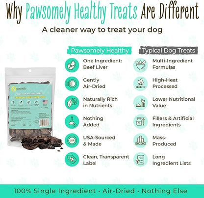 Pawsomely Healthy Crunchy Beef Liver Tips for Dogs – Natural Single-Ingredient Air-Dried Treat, High-Protein & Grain-Free, Made in USA - 6 oz
