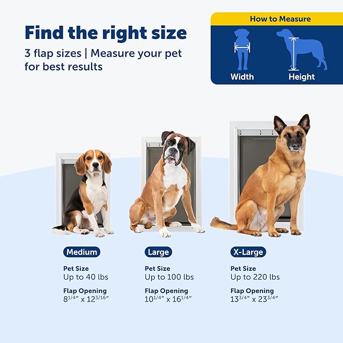 PetSafe Extreme Weather Aluminum Pet Door - Energy-Saving Thermal Barrier Pet Flap with Slide-in Door Locking & Secure Flap Cover - for Dogs Up to 40 Lb - Medium