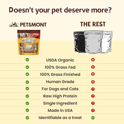 Petsmont Hearty Bites - Organic Freeze-Dried Beef Liver Dog Treats Single Ingredient All Natural, Preservative Free, No Filler Beef Treat for Dogs High Protein Dog Snacks Made in the USA - 8oz